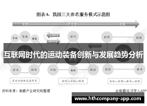 互联网时代的运动装备创新与发展趋势分析